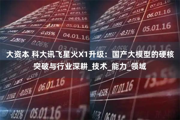 大资本 科大讯飞星火X1升级：国产大模型的硬核突破与行业深耕_技术_能力_领域
